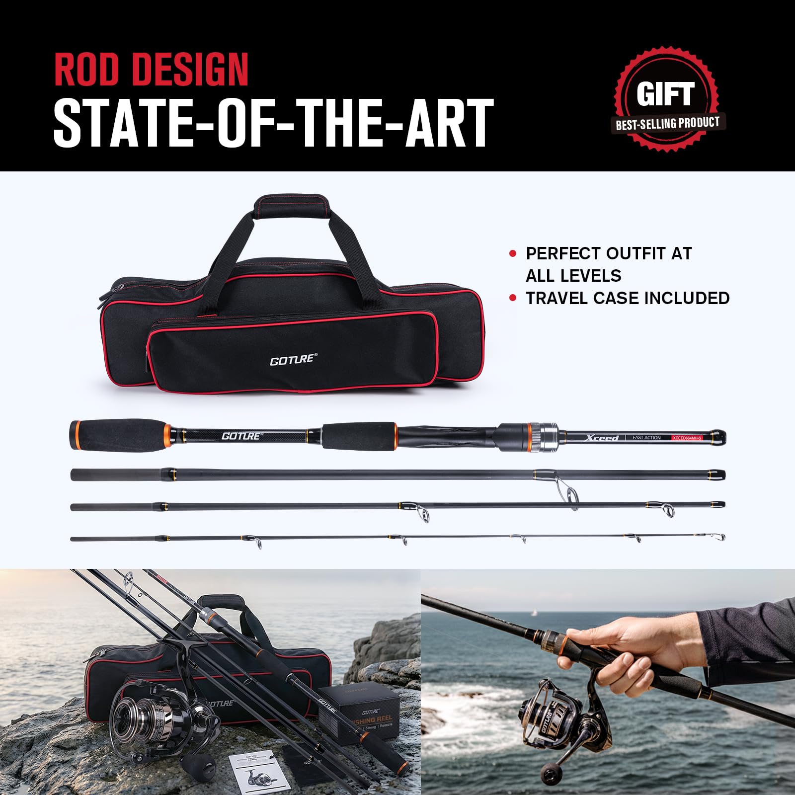 Goture Portable Spinning Fishi – Reel Bag recenzja i cena
