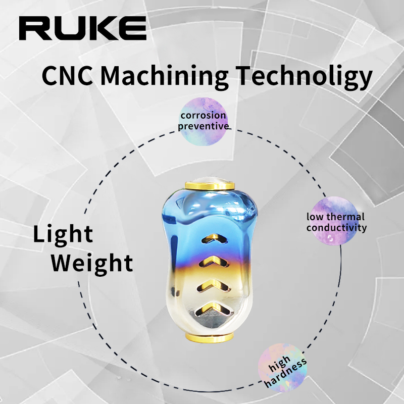 Ruke New 1pc Fishing Reel Hand – Reel Drag Knob recenzja i cena