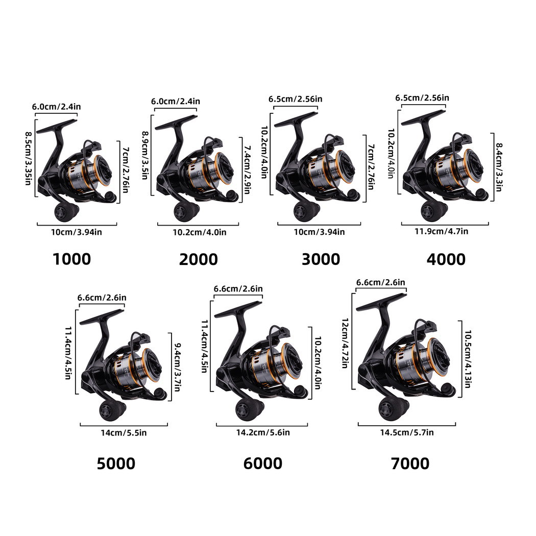 New PX Spinning Fishing Reel F – Surf Reel recenzja i cena