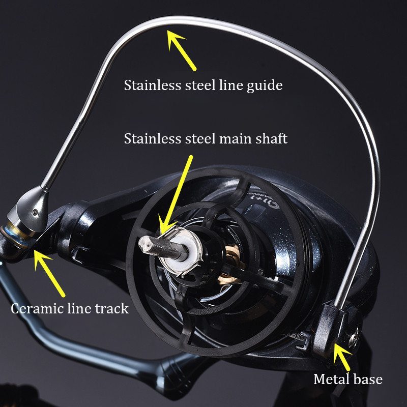 Fishing Reel Carp New Upgrade  – Reel Spare Spool recenzja i cena