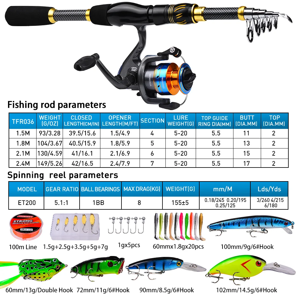PROBEROS 1.5m-2.4m Fishing Rod – Spincast Reel recenzja i cena