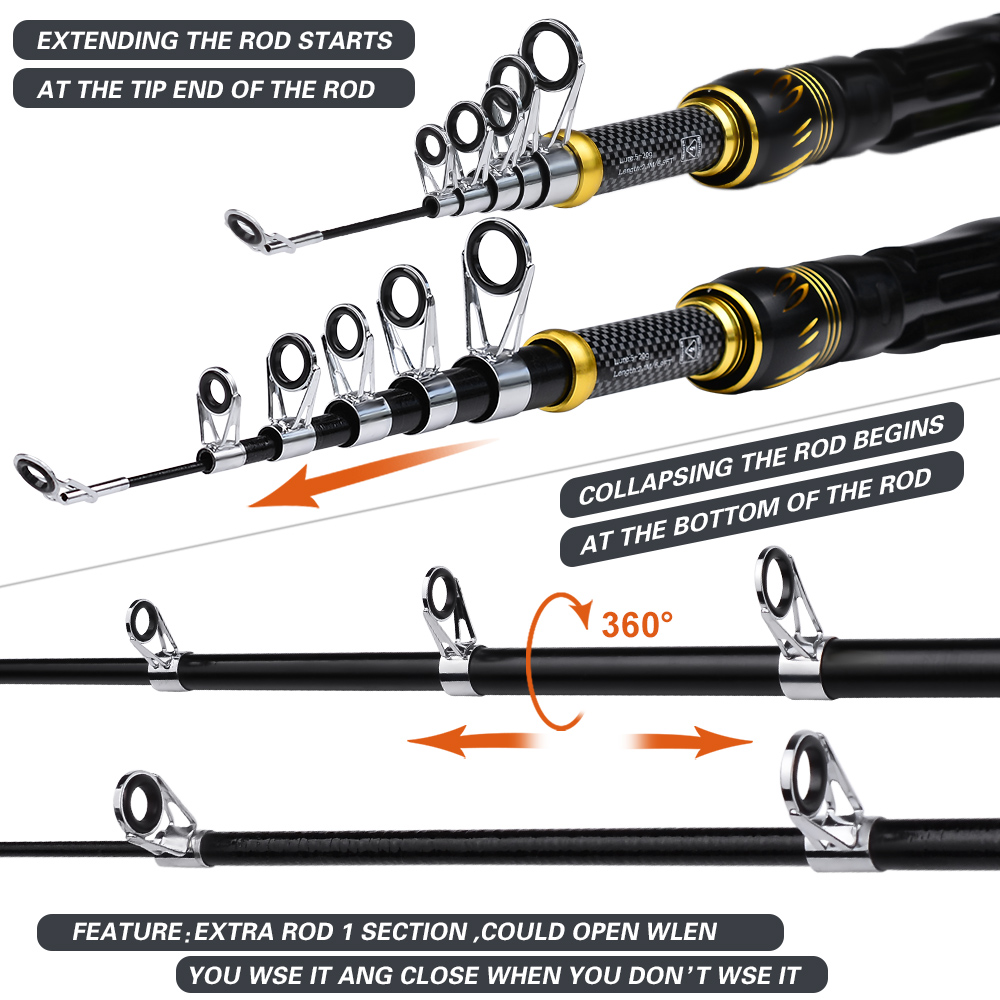 PROBEROS 1.5m-2.4m Fishing Rod – Spincast Reel recenzja i cena