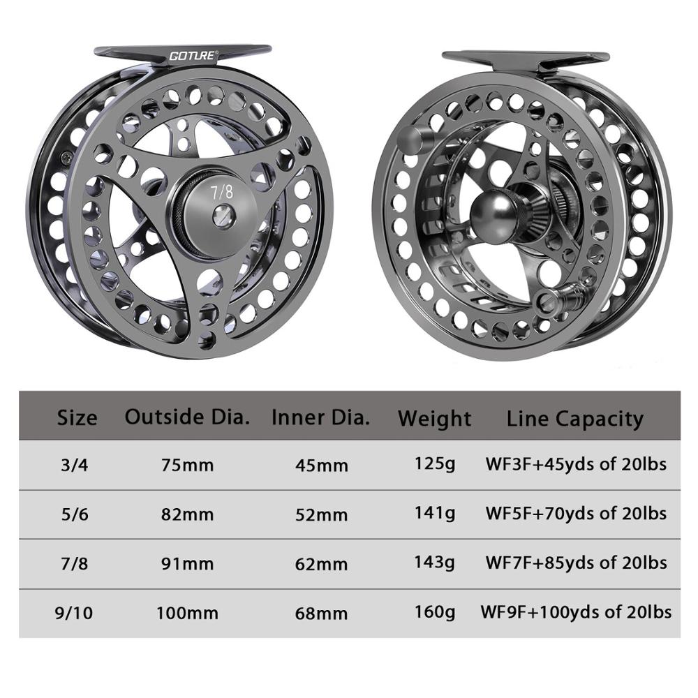 Goture Fly Fishing Reel 3/4 5/ – Reel Spare Spool recenzja i cena