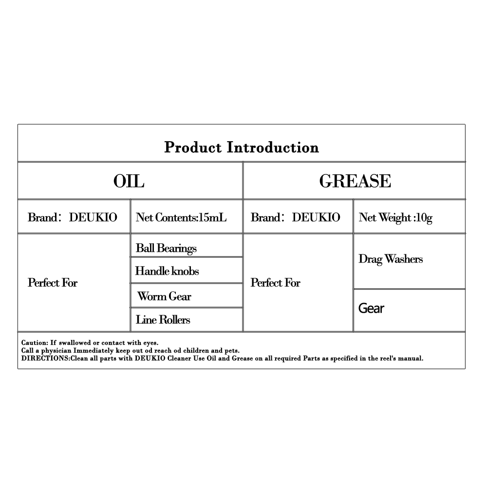 DEUKIO 2PCS/Set Fish Reel Oil  – Reel Lubricant recenzja i cena