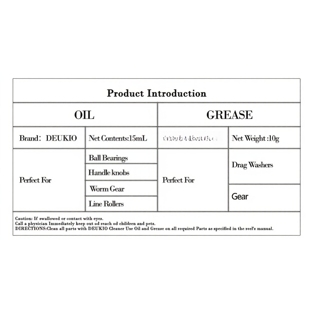 Professional Fishing Lubricant – Reel Lubricant recenzja i cena