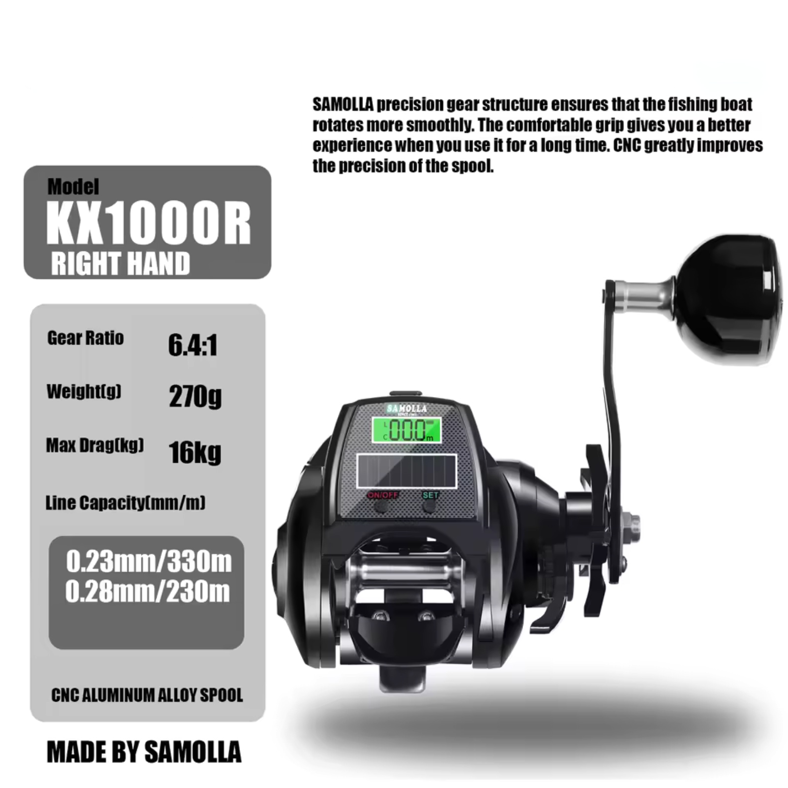 Heavy Duty Electric Fishing Re – Ice Fishing Reel recenzja i cena