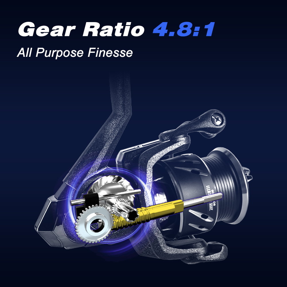 Mifine ILLUSION Fishing Reel L – Trolling Reel recenzja i cena
