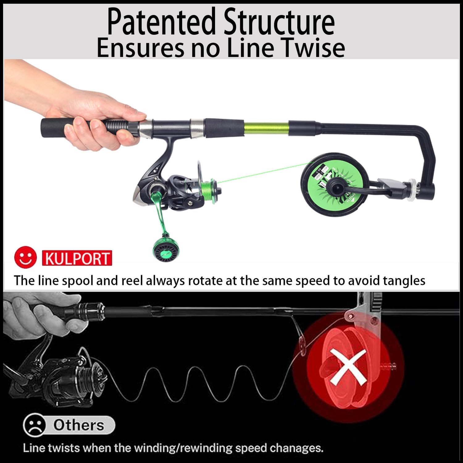 Fishing Line Spooler, Adjustab – Baitcasting Reel recenzja i cena