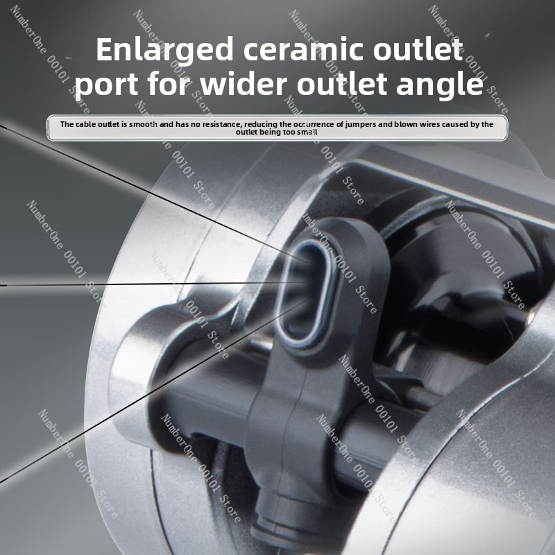 High Strength Magnetic Brake F – Spinning Reel recenzja i cena
