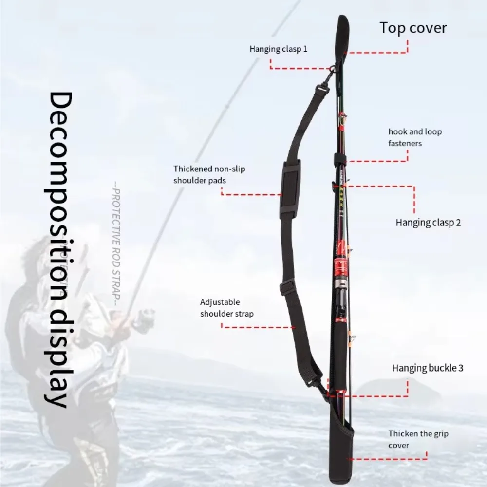 Adjustable Fishing Rod Storage – Fly Reel recenzja i cena